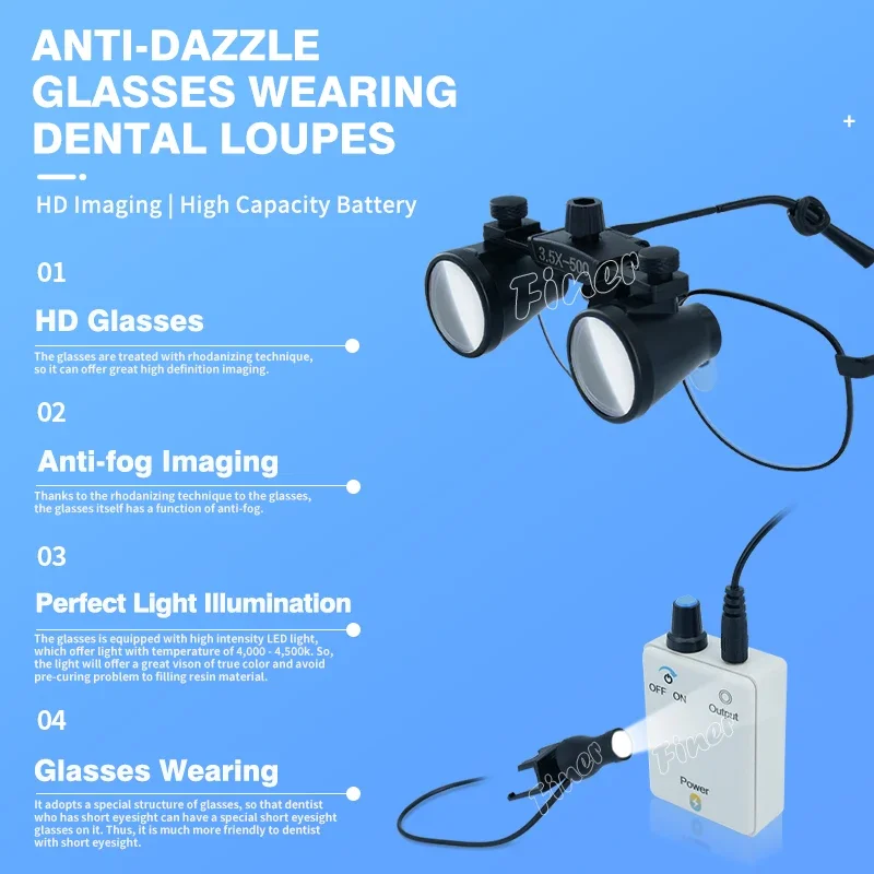 Kaca Pembesar Gigi Finer 3.5X  - Magnifier With Light ulasan dan harga