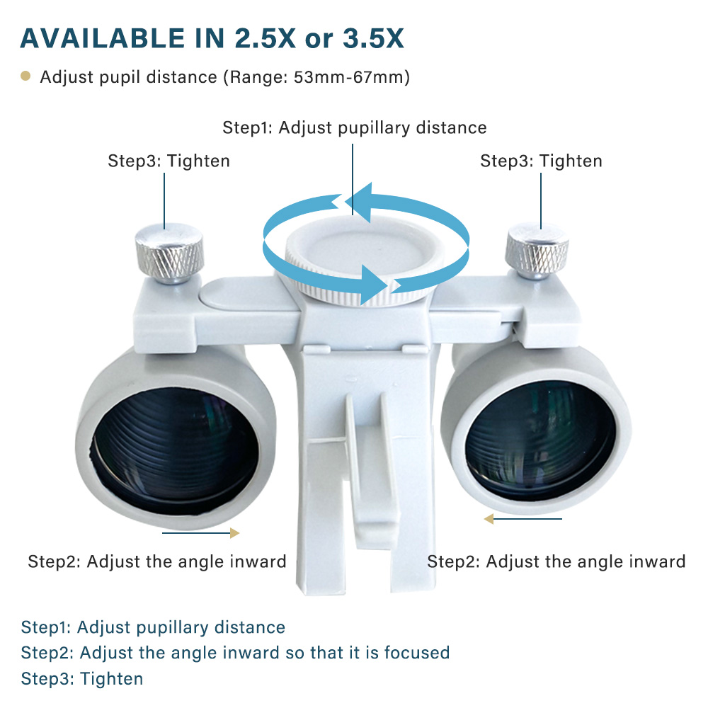 Lampu Kepala LED Gigi 2.5X/3.5 - Magnifier With Light ulasan dan harga