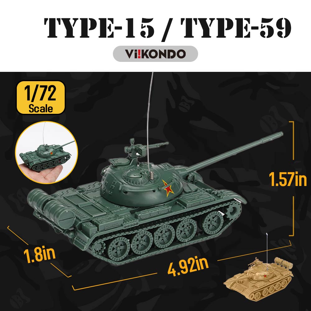 Viikodo tangki mainan tentara  - Model Kit China ulasan dan harga
