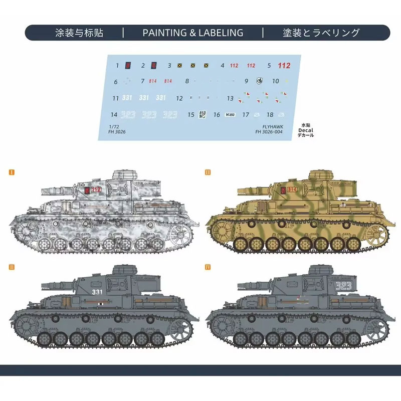 Kit bangunan model Flyhawk 1/7 - Model Kit F1 ulasan dan harga
