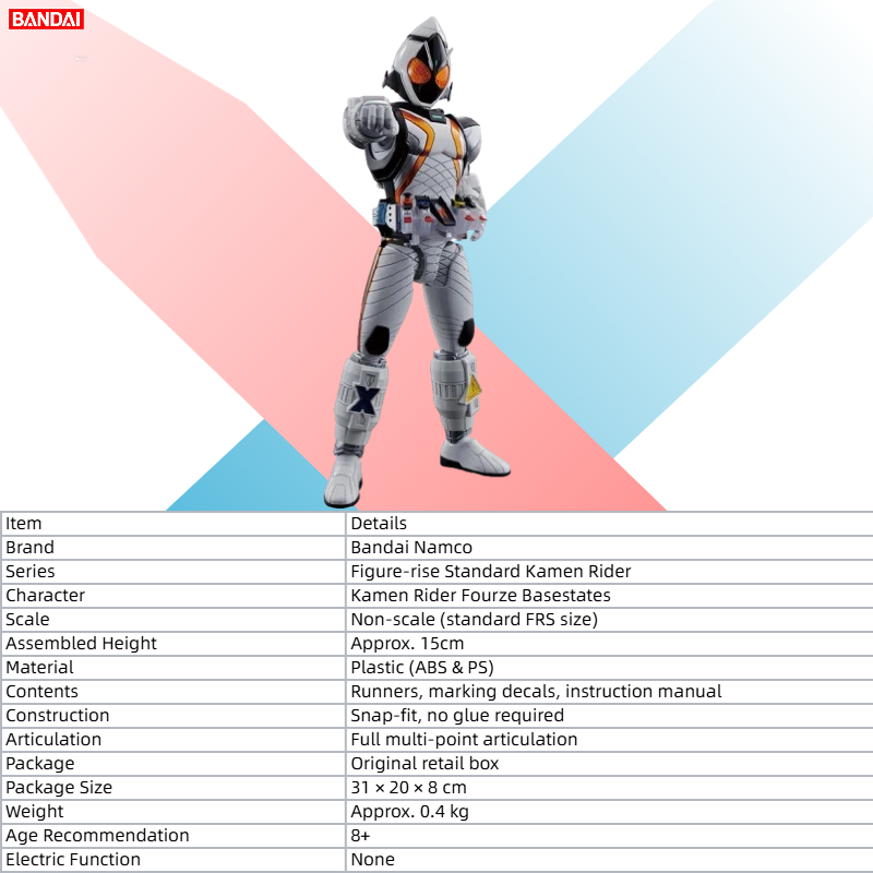 【TERSEDIA】Bandai Figure-rise S - Model Kit Kamen Rider ulasan dan harga