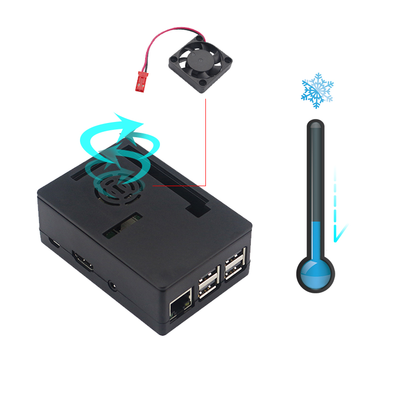 Raspberry Pi 3 Model B Plus as - Model Kit Xà Nữ ulasan dan harga