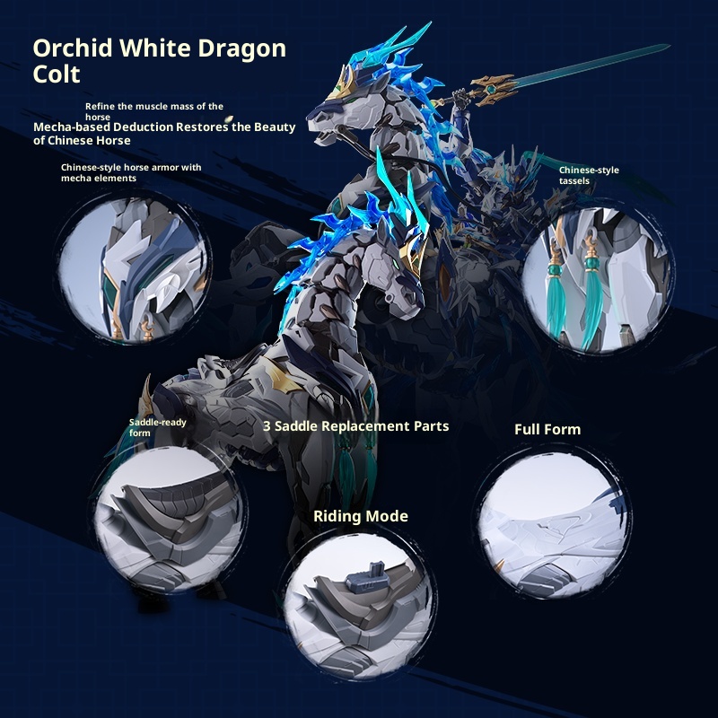 1/100 Motor Nuklir Mnp- Xh05a  - Model Kit Lubu ulasan dan harga
