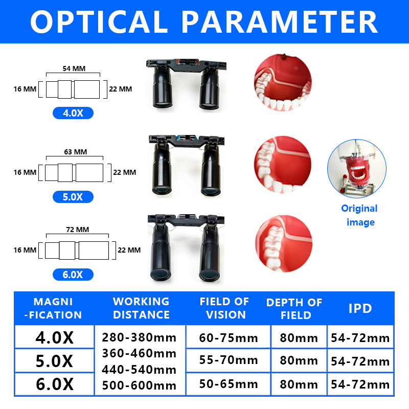 Lup Kaca Pembesar Prisma Burit - Magnifier With Light ulasan dan harga