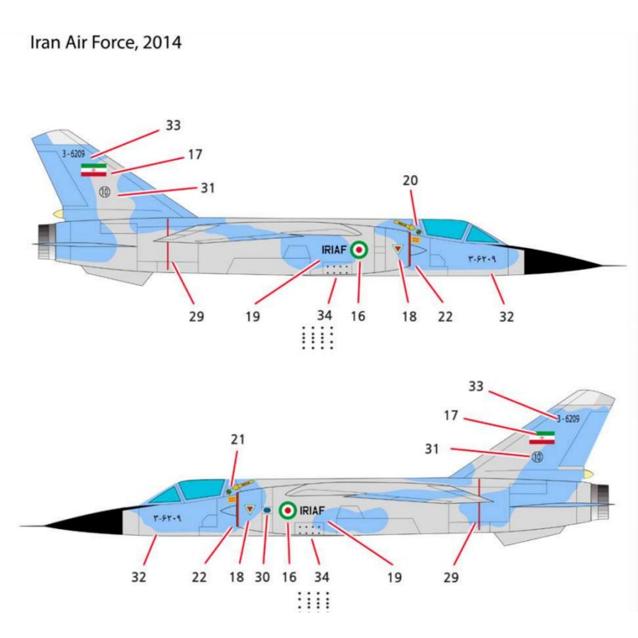 AC12665 ACADEMY 1/144 Dassault - Model Kit F1 ulasan dan harga