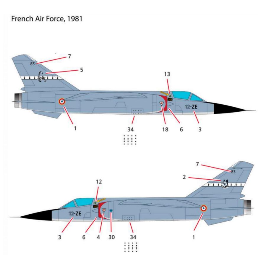 AC12665 ACADEMY 1/144 Dassault - Model Kit F1 ulasan dan harga