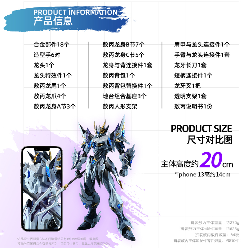 Tersedia Model Motor Nuklir AO - Model Kit Lubu ulasan dan harga